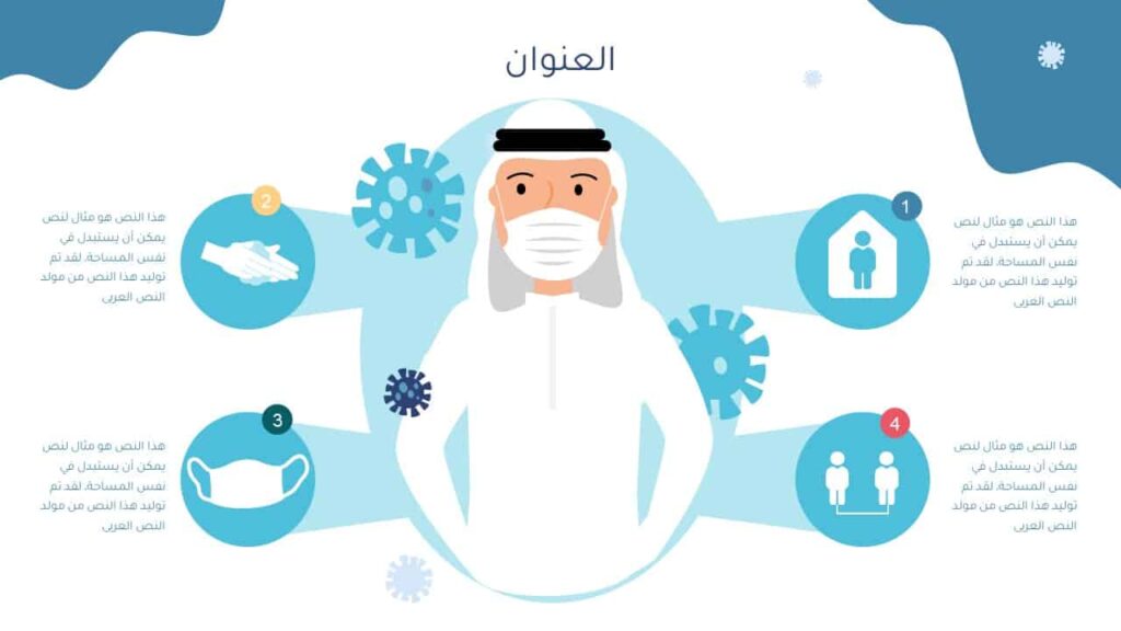 Coronavirus PowerPoint presentation
