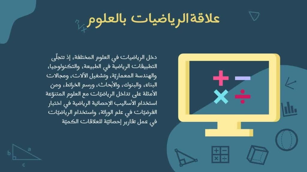 Math in our lives ppt