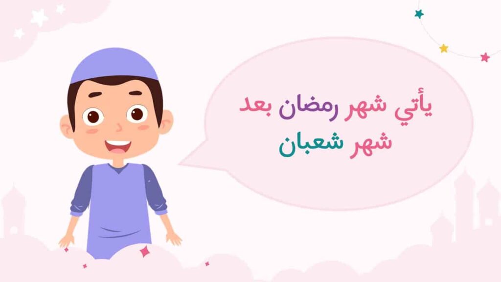 PowerPoint-Präsentation über Ramadan für Kinder