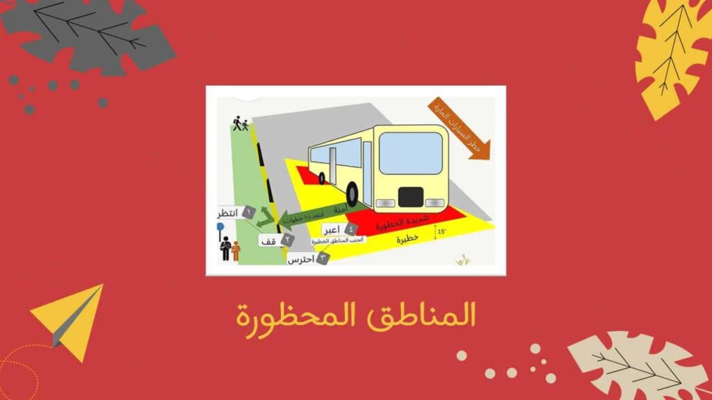 Présentation PowerPoint sur la sûreté et la sécurité dans les transports scolaires