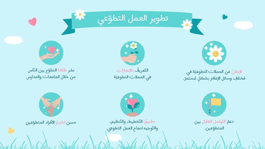 PowerPoint presentation on volunteering