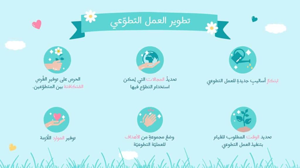 PowerPoint presentation on volunteering