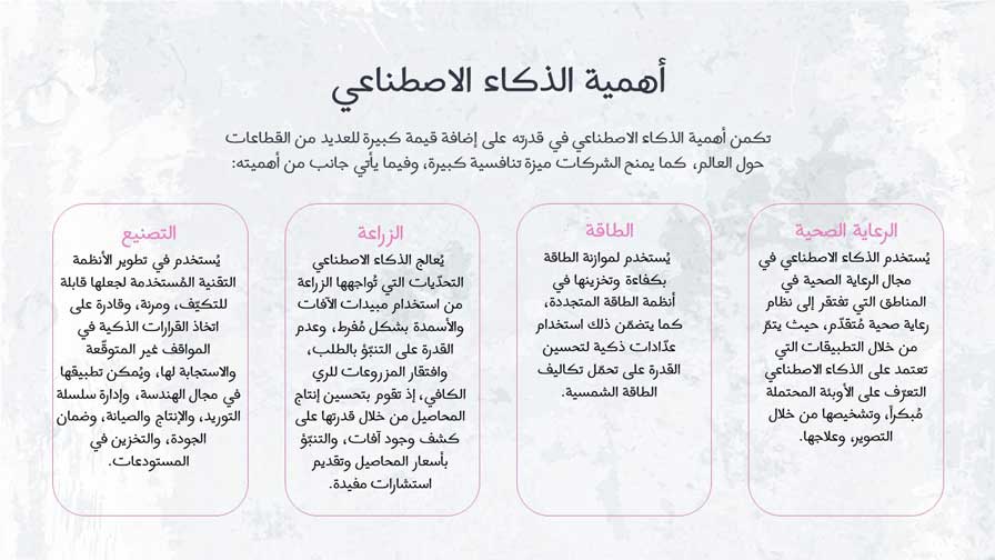 أهمية الذكاء الاصطناعي