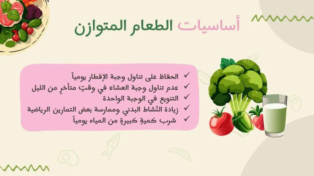 عرض للاطفال عن الغذاء الصحي PPT
