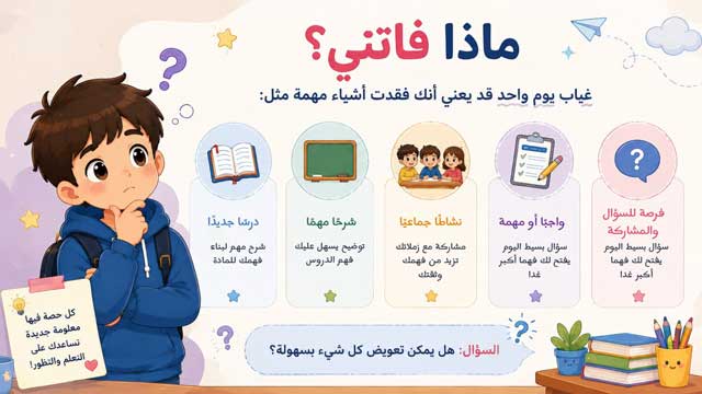ماذا فاتني عند الغياب عن المدرسة