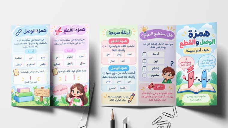 مطوية همزة الوصل والقطع